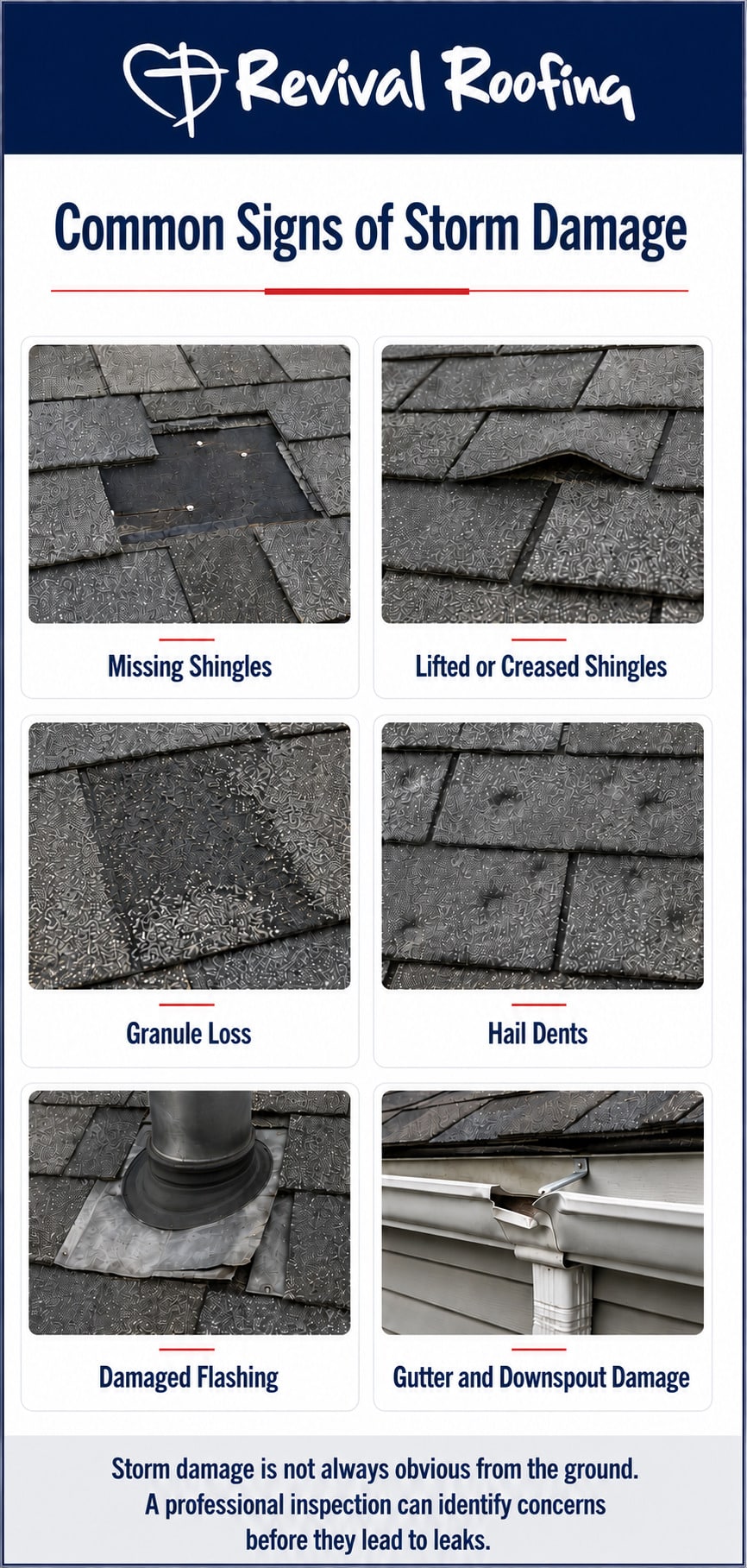 Common signs of storm damage to look for graphic